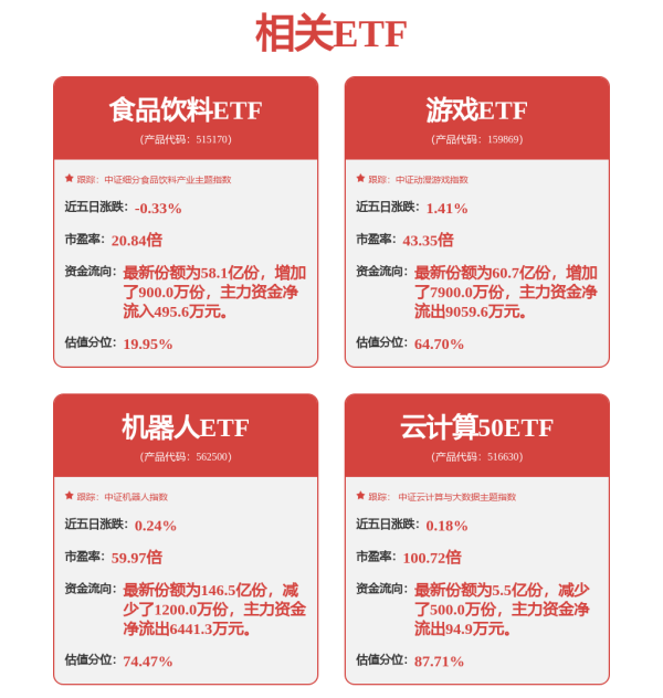 金御优配 特斯拉(TSLA.US)Q1盈利骤降40%远不及预期 马斯克称大幅减少“参政”时间 盘后股价持续上扬