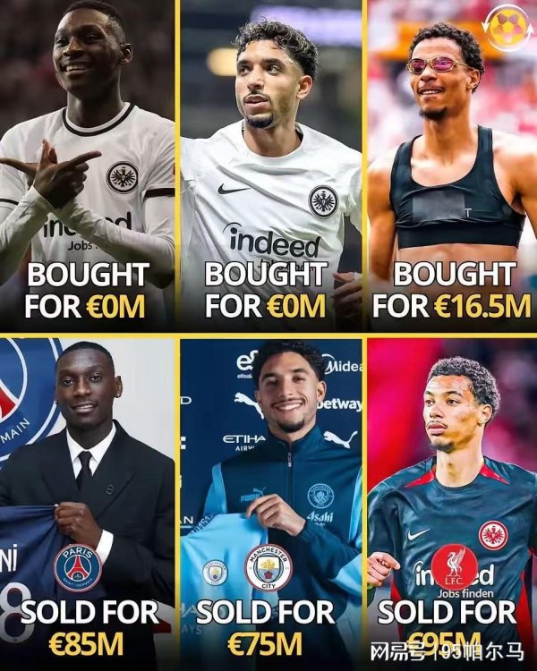 元配网 12场9球，德甲制造了下一个亿元先生？两次膝盖大伤才是拦路虎